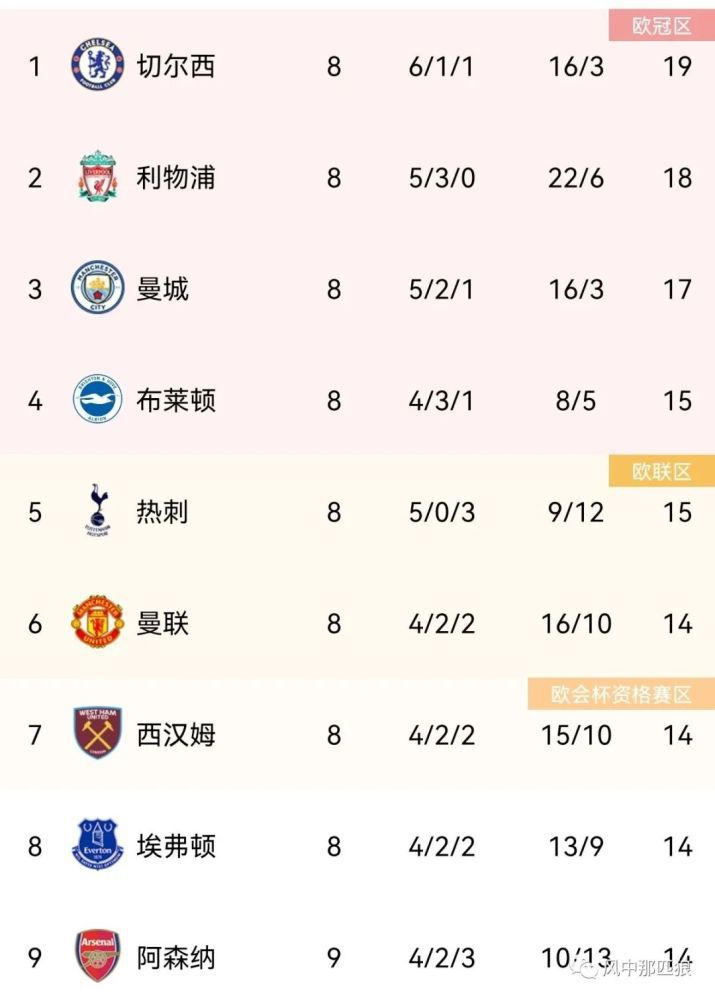 车里的乘客